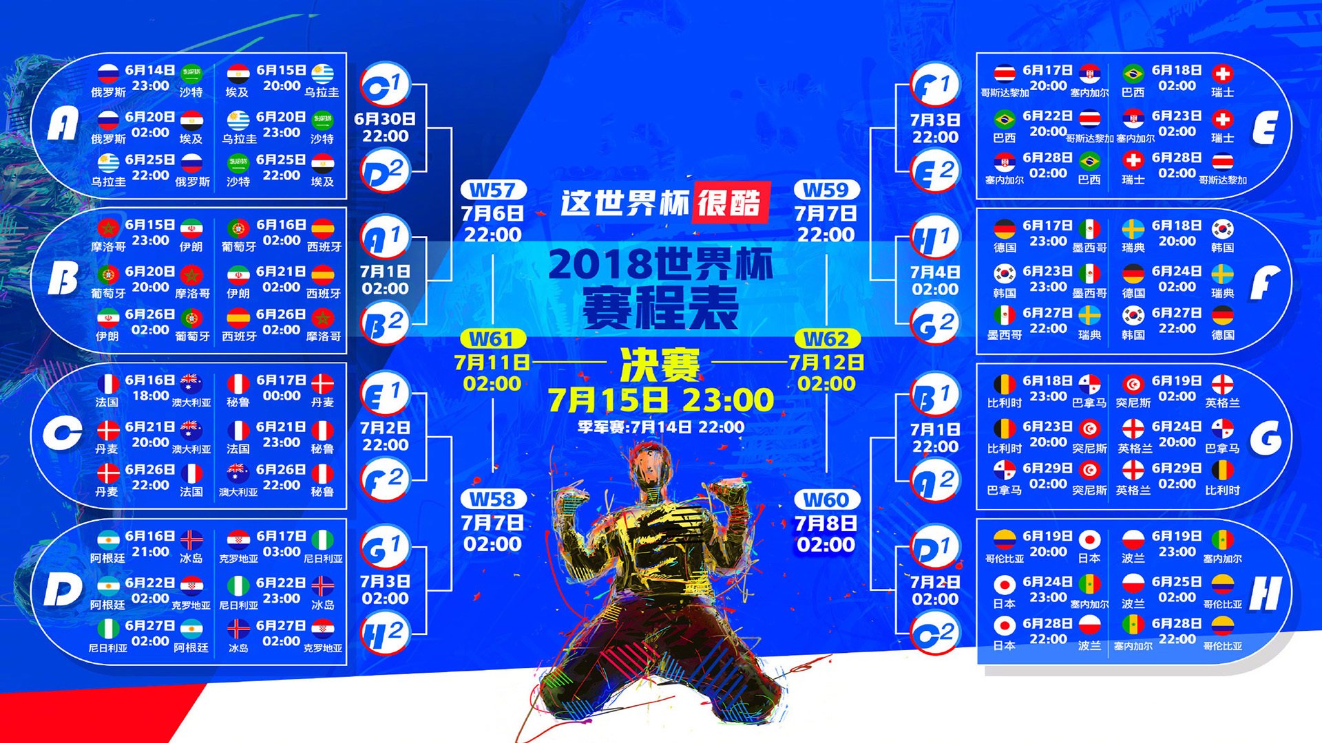 非洲雄鹰翱翔卡塔尔,尼日利亚横扫越南,萨内惊艳全场领跑D组